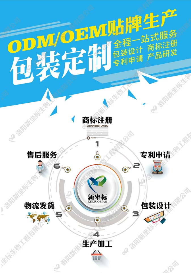 膏藥貼牌廠家服務(wù)范圍 膏藥貼牌廠家服務(wù)范圍